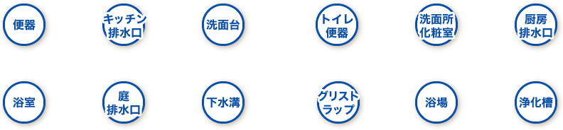 トイレ・便器、化粧室、厨房、浴場、浄化槽、洗面台、キッチン、排水口、浴室、庭、排水口、下水溝、グリストラップ